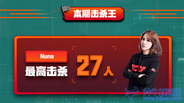 Nuna成功拿到27杀