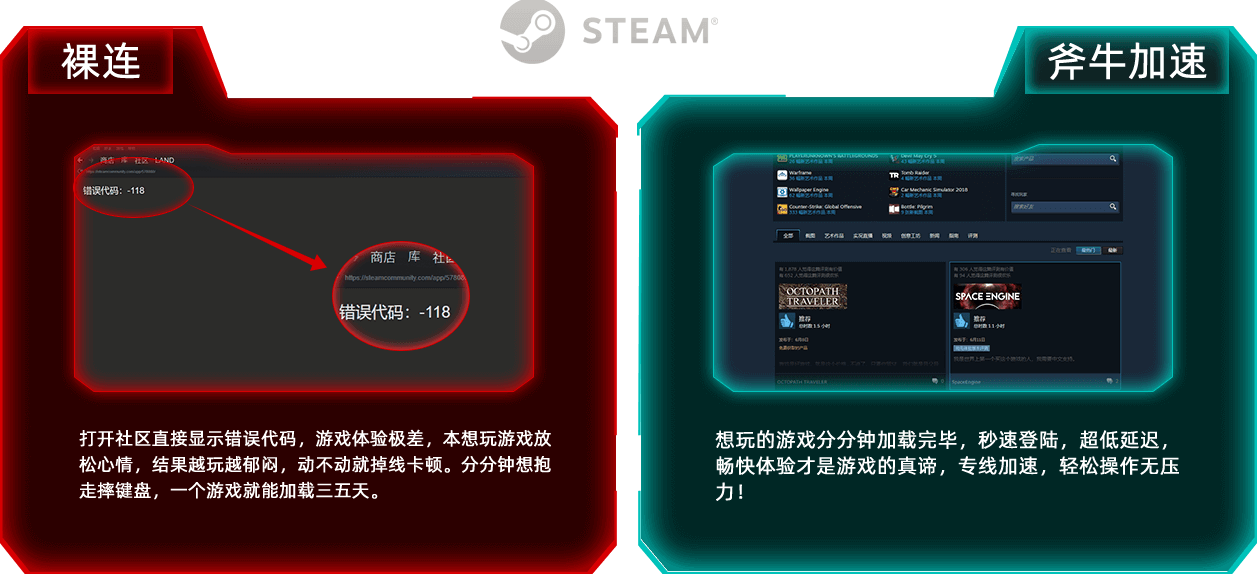 steam加速效果