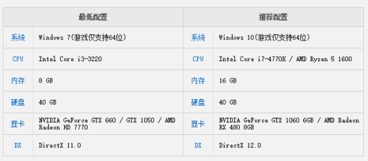 9月13日《古墓丽影：暗影》官中PC正式版下载发布  02小图.png