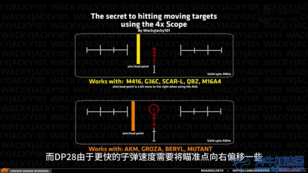 绝地求生四倍镜  04-1.png